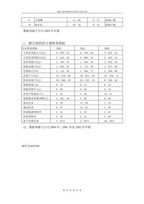 某醫(yī)藥公司收購某制藥公司項目建議書