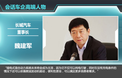 哈弗與通用“共享”供應商布局混動市場，新興能源技術研發成關鍵