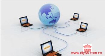 全網(wǎng)營(yíng)銷(xiāo)對(duì)企業(yè)的重要性與益處
